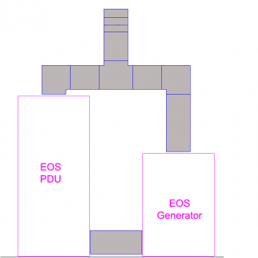 W1035-EOS EOS Wire Duct Kit W1035-EOS EOS Wire Duct Kit