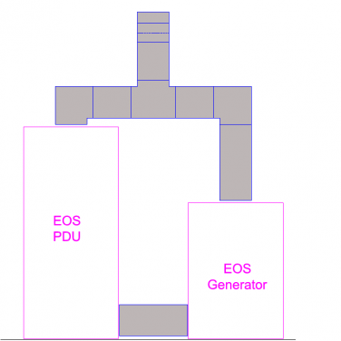 W1035-EOS EOS Wire  Duct Kit